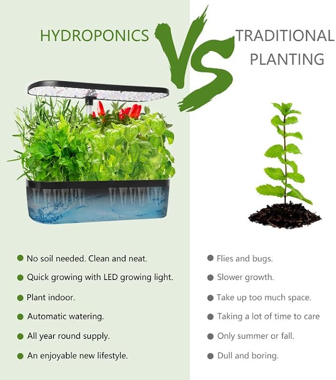 Hydroponics Growing System, Indoor Herb Garden, 12 Pods Hydroponics Growing System, Herb Garden Kit Indoor Gardening System with Grow Light, Automatic Timer, Height Adjustable, Home Kitchen Gift