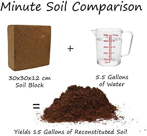 Minute Soil Bulk Coconut Coir Block 2-Pack β OMRI Listed for Organic Use β Compressed Growing Medium Expands with Water β Indoor & Outdoor Gardening Soil Alternative