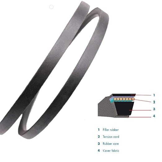 SPF Lawn Mower Tractor Deck Belt 5/8" x 115 3/8" Replacement for Snapper Pro 5021650 502165YP
