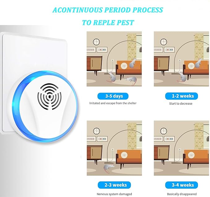 Ultrasonic Pest Control Repeller Indoor Plug in for Rodent Control, Mosquito Repellent, Cockroach Killer, Spider Deterrent, Electronic Mice Repellent (6, White)
