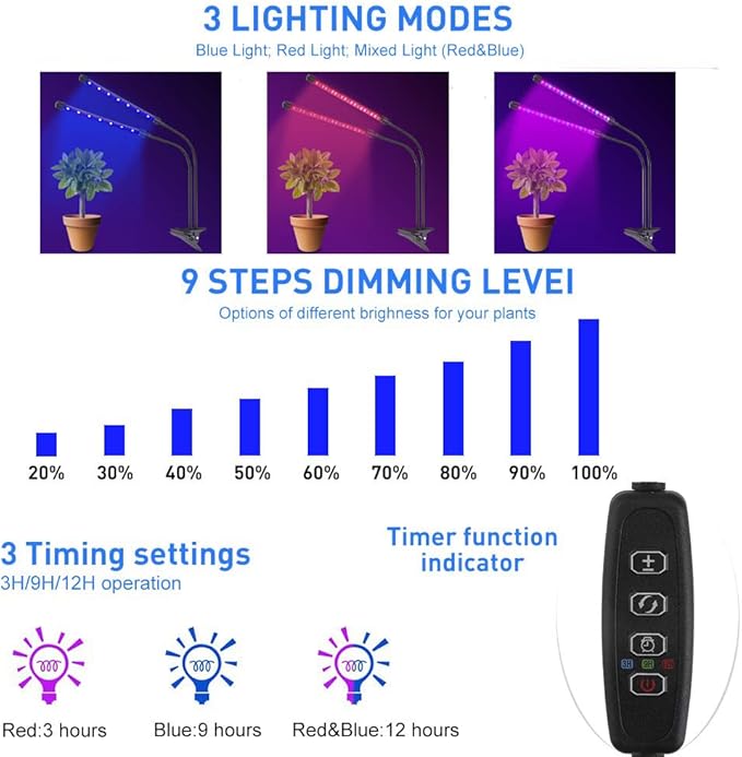 LED Plant Grow Lights for Indoor Plants 40 LED Full Spectrum Dual Head Plant Lights, 3 Switch Modes, 3,9,12H Timer, 9 Dimmable Brightness Growth Lamp for Indoor Succulent, Vegetables