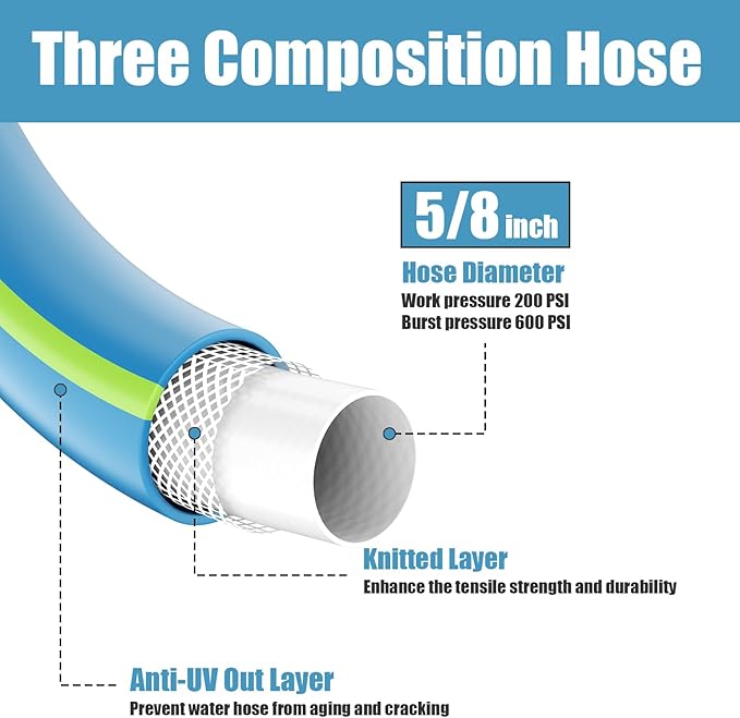 Flexible Short Garden Hose 5/8” 10FT: Hybrid Rubber Portable Length Hose - Lightweight Water Hose with Male to Female Fittings - Tangle-Free Hose for Cleaning Park, Car Wash, Outdoor, Watering
