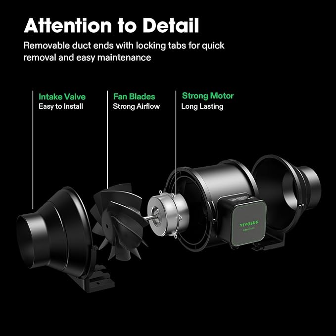 VIVOSUN Smart Air Filtration PRO S6 Kit 6", AeroZesh S6 Inline Duct Fan w/GrowHub E42A Temp. Humidity WiFi-Controller, Carbon Filter & Ducting, Cooling & Ventilation System for Grow Tent, Hydroponics