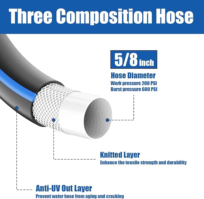 Heavy Duty Garden Hose 5/8" 50FT: Flexible Rubber Water Hose with 10 Function Sprayer - Leakproof Hose Male to Female Fittings - Durable Hose for Yard, Lawn, Car Wash, Outdoor, Watering