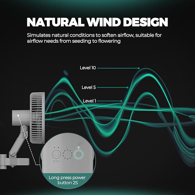 MARS HYDRO Updated 2-Pack M6 Grow Tent Fan, A powerful Oscillating Clip Fan with Low Noise for Hydroponic Plants and Ventilation Circulation with convenient APP/WiFi Control.