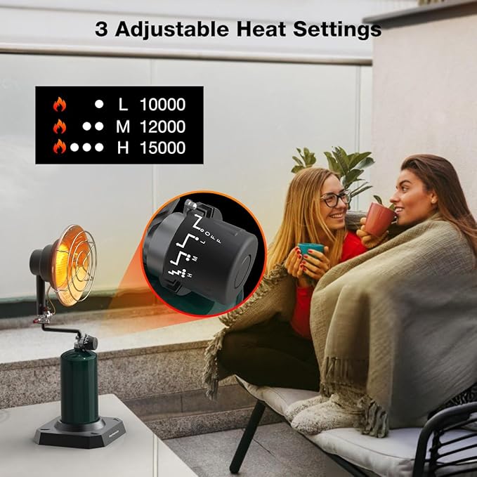 ThermoMate Propane Single Tank Top Heater 15000BTU With Tip-Over Switch, Portable Heater for Outdoor, Ice Fishing, Cart Golf, Hunting
