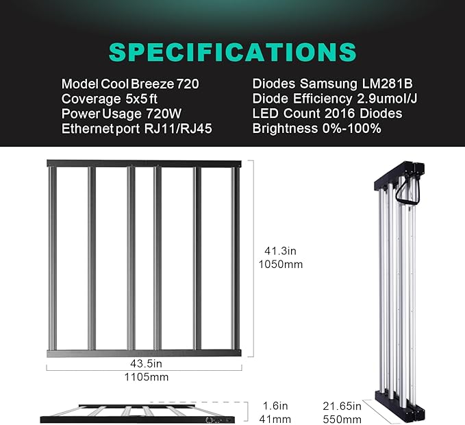 720W LED Grow Lights, Full Spectrum Grow Light, Daisy Chain Plant Bar Style 4x4 Grow Light Foldable & Dimmable for Growing Commercial Hydroponic Growing Lamp 5x5ft Core Coverage