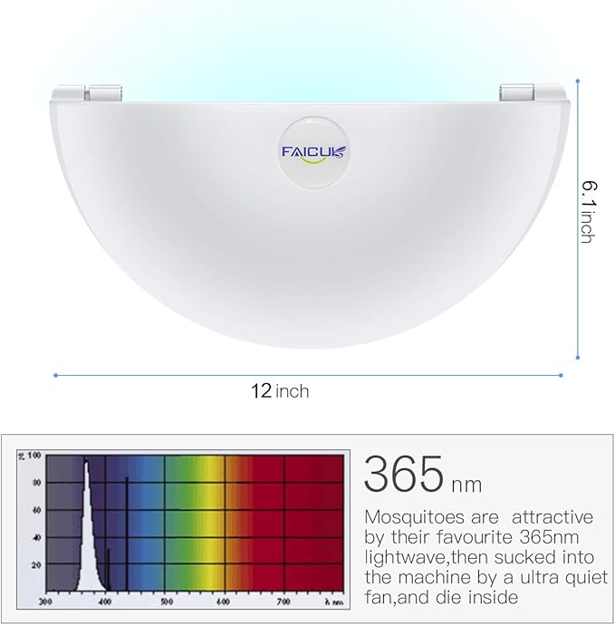 Faicuk FA-FLT07 Wall Sconce Fly Light+Replacement Tube and Holder 2-in-1 for FA-FLT07 (2 Packages are Delivered Separately).