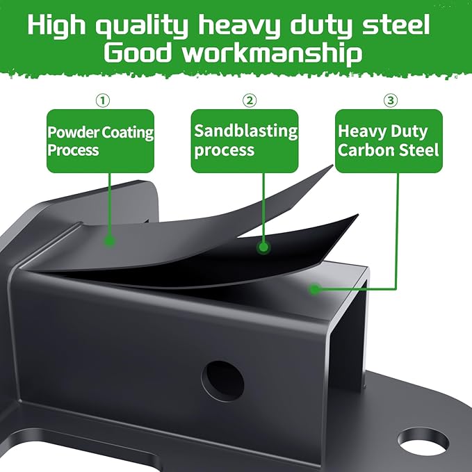 Zero Turn Lawn Mower Hitch with 2" Receiver,6mm Thicker Heavy Duty Steel Trailer Receivers Hitch, Compatible with Many Models Lawn Mower, Tractor, Trailer, Golf Cart Etc.