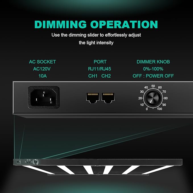 720W LED Grow Lights, Full Spectrum Grow Light, Daisy Chain Plant Bar Style 4x4 Grow Light Foldable & Dimmable for Growing Commercial Hydroponic Growing Lamp 5x5ft Core Coverage