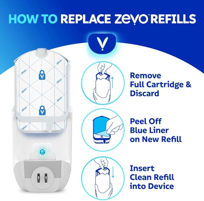 Zevo Flying Insect Trap – 2 Refill Cartridges – Indoor Bug Catcher for Flies, Gnats & Fruit Flies – Mess-Free