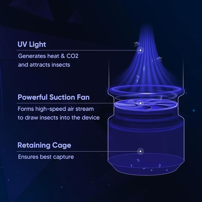 OMT-L20 Indoor & Outdoor Electric Insect Trap, Catcher & Killer Lamp for Mosquitoes, Biting Flies, Wasps, Moths, Sink Bugs, No-See-Ums and More with Light Attraction and Fan Suction, Gray