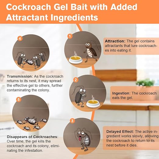 64 Pack Cockroach Gel Bait, Highly Effective Roach Gel Bait Indoor Infestation Solution, Fast Acting Cockroach Killer Indoor Home Kitchen Use, Easy to Apply & No Mess Roach Bait, Long-Lasting