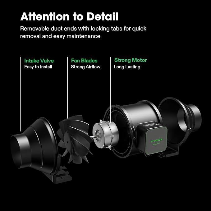 VIVOSUN Smart Air Filtration S6 Kit 6", AeroZesh S6 Inline Duct Fan with E12 Speed Controller, Carbon Filter & 8' Ducting, Cooling & Ventilation System for Grow Tents, Indoor Gardening, Hydroponics