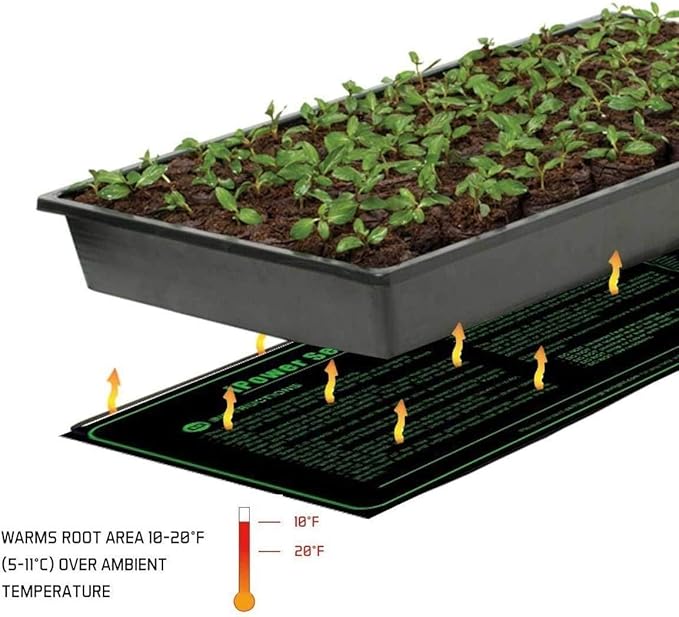 iPower 2-Pack 40-108 Degrees Fahrenheit Digital Heat Mat Thermostat Controller and 48" x 20" Hydroponic Seeding Warm Pad Plant Starting Kit Combo