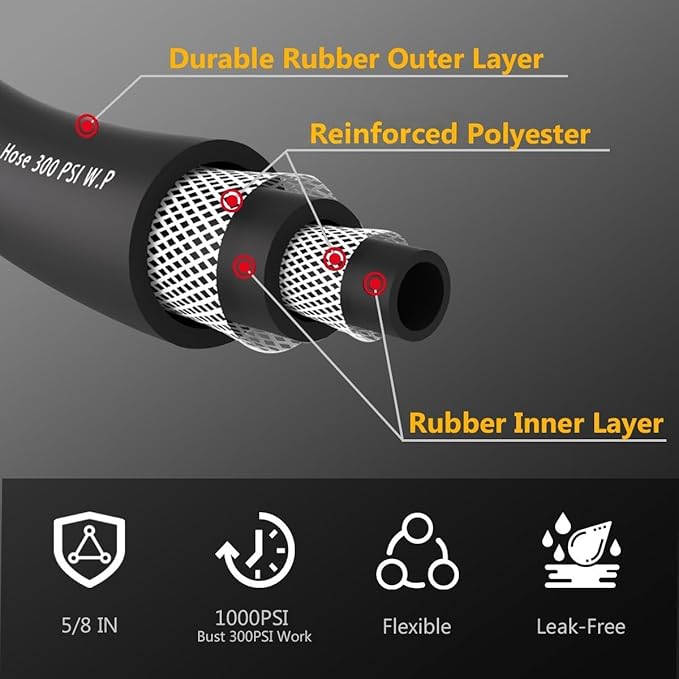 150FT 5/8 Heavy Duty Rubber Garden Hose - 200psi Working, 1000psi Burst - Hot/Cold Water - Five-Layered Braiding for Durability - Versatile for Gardening, Agriculture, Construction(Black)