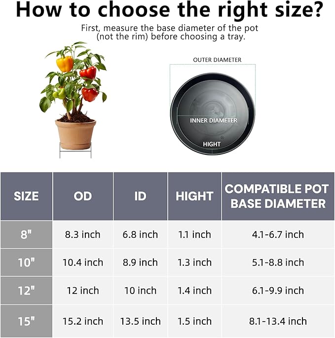 6 Pack 10 Inch Black Round Plant Saucers, Thick PP Plastic Pot Trays for Large Planters, Durable Flower Pot Water Catcher Plates & Drip Trays for Indoor Outdoor Gardening