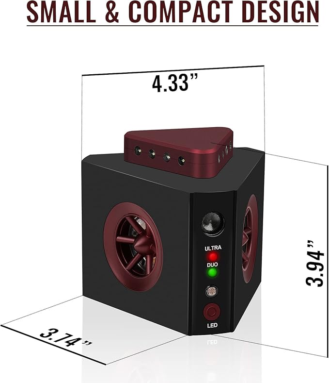 4-in-1 Ultrasonic Rodent Repellent Plug-in Mice Repeller Rat Deterrent Pest Control Device with Ultrasound, Impulse, Flashing Lights, Predator Sounds, Indoor Mouse and Rat Control, Pack of 2