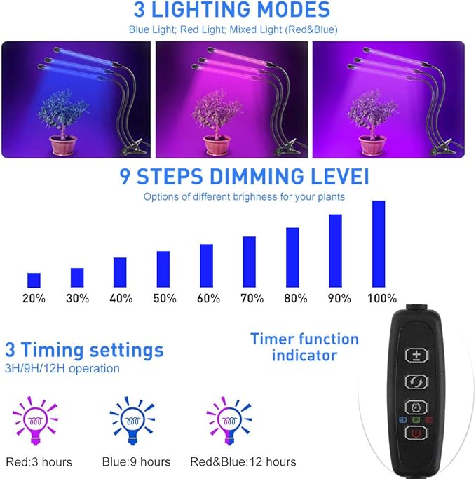 LED Grow Lights for Indoor Plants - 20 LED Full Spectrum Plant Lights, 3 Switch Modes, 3/9/12H Timer, 9 Dimmable Brightness Growth Lamp for Succulent, Vegetables