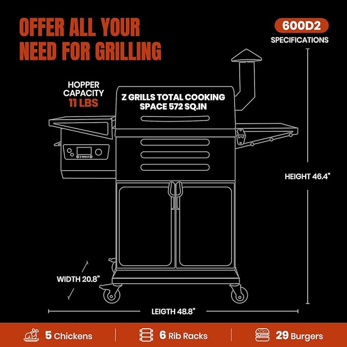 Z GRILLS Wood Pellet Grill & Smoker 8-in-1 Pellet Grill with Automatic Temperature Control,Meat Probes,572 Sq. in Area for Backyard Camping Outdoor Party,Bright Black