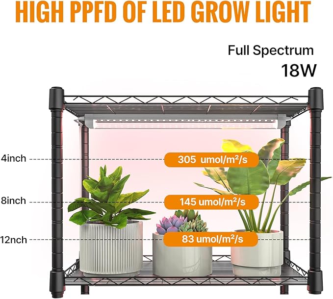 Plant shelf with grow light, 5-Tier metal Plant Stand with 4-Pack 72W Full Spectrum Grow Lights, Auto Timer,Ladder Flower Pot Stand indoor 23.2" L x 13.4" W x 61.4" H