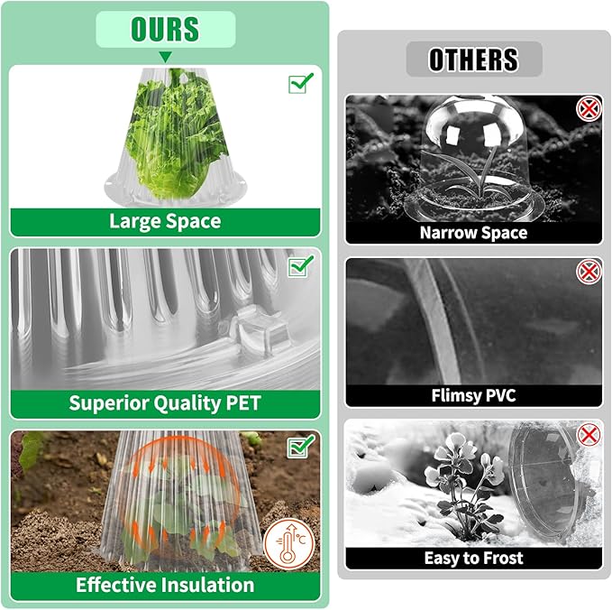 UQM 50 Pack Garden Cloches for Plants, Reusable Bell Plant Protector with Rotary Vent Cover, Garden Protection from Animals Snails Birds Chickens Insect, 9.44" H X 8.07" D (Clear)
