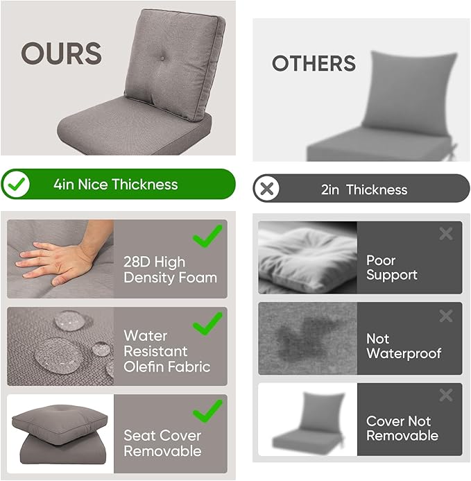 Patio Chair Cushions 4 Packs - Outside High Back Thickened Replacement Cushion 22x24 with Zipper Cover for Outdoor Rocking Swivel Chairs Loveseat Couch – Grey/Buckle