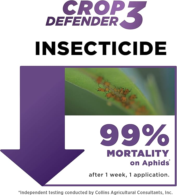 Grower's Ally Crop Defender 3 Concentrate 1 gal | Natural, Safe & Organic Insecticide & Fungicide Control for Plants - Powdery Mildew, Spider Mites & Russet Mite Killer
