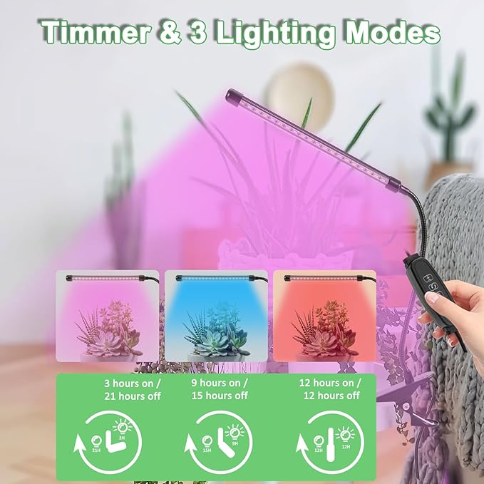 Sunny Power Grow Lights for Indoor Plants, 6000K Full Spectrum Plant Lights for Indoor Growing White Red Led, Clip On Grow Light Plant Lamp for Seeding,Dimmable &Auto on/Off Timmer (Red+Blue, 1Pack)