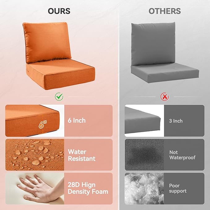 Luxury 6" Outdoor Cushions for Patio Furniture, 24x24x6 Thick Seat Cushion Set of 10, Fade Resistant Couch Chair Replacement Cushions High Density Wicker Chair Cushion w/Removable Cover, Orange