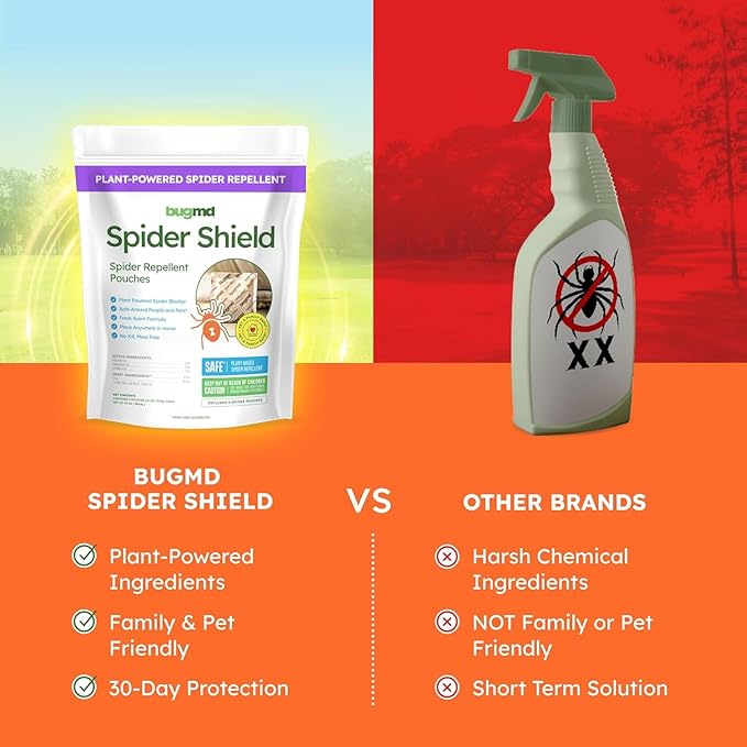 BugMD Spider Shield Repellent Pouches (4 Pack, 16 Pouches) Plant-Based Indoor & Outdoor Spider Repellent | Safe for Pets & Family | Natural Citronella, Rosemary & Lemongrass Oils