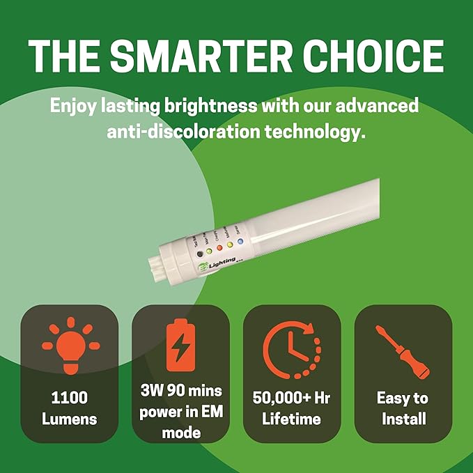 LED Emergency T8 Tube, 2FT-9W, with Integrated Battery Backup (4000K)