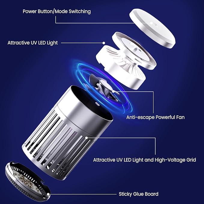 Pest Sniper Indoor Insect Trap,Attracts and Zaps Mosquitos, Gnats, Moths, Fruit Flies,2 in 1 Bug Zapper with Suction and Electric Grid