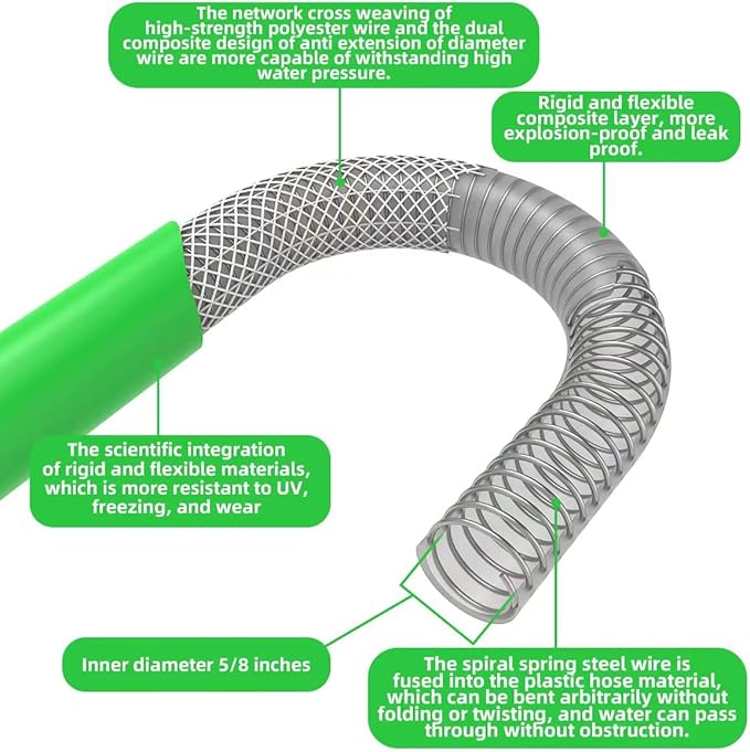 Garden Hose 25ft Heavy Duty Water Hose 5/8,180 PSI Kink Resistant,Heavy Duty, Lightweight, Flexible Hose for Plants,Lawn & Garden Watering Equipment, 3/4 Solid Fittings (25ft)