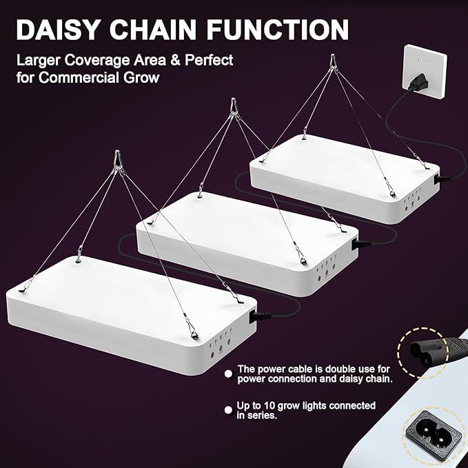 LED Grow Light Full Spectrum, Plant Grow Light with Veg & Bloom Switch for Hydroponic Indoor Plants LED Grow Lamp with Daisy Chain,with Remote Control