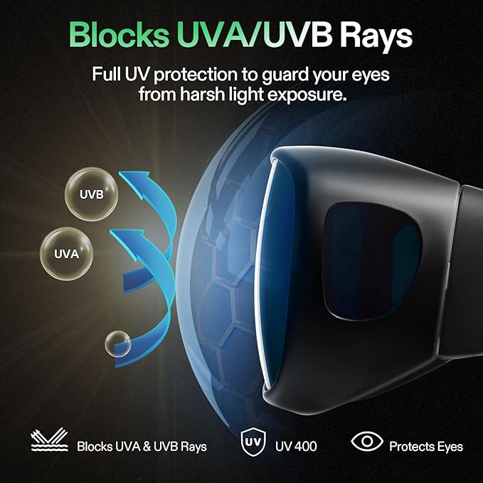 VIVOSUN Grow Room Glasses, Indoor Hydroponics LED Grow Light Glasses, Anti-UV Glasses for Visual Eye Protection, 2pcs