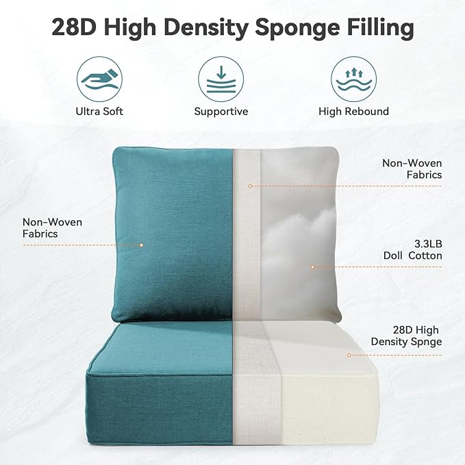 Luxury 6" Outdoor Cushions for Patio Furniture, 24x24x6 Thick Seat Cushion Set of 5, Fade Resistant Couch Chair Replacement Cushions High Density Deep Wicker Chair Cushion w/Removable Cover, Green