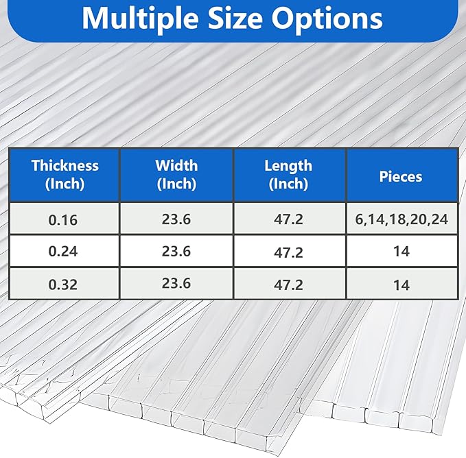 18 Pcs Polycarbonate Greenhouse Panels, 4' x 2' x 0.16'' Twin-Wall Panels, Polycarbonate Sheet for All Weather Outdoor Garden and Greenhouse Covering