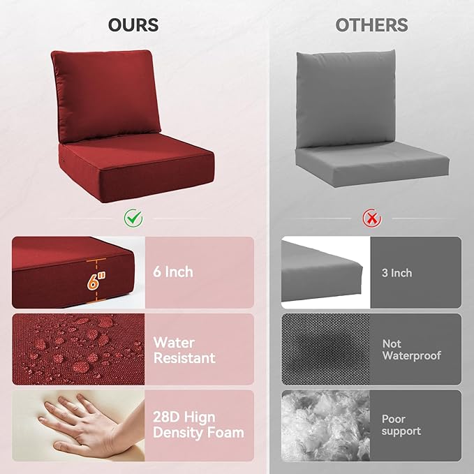 Luxury 6" Outdoor Cushions for Patio Furniture, 24x24x6 Thick Seat Cushion Set of 2, Fade Resistant Couch Chair Replacement Cushions High Density Deep Wicker Chair Cushion w/Removable Cover, Red