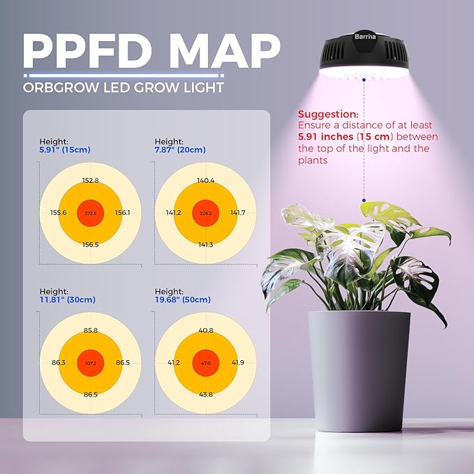 Barrina Orbgrow OG09 Puck Grow Light with Timer, Pinkish White 36W(4 x 9W, 540 Watt Equiv), Full Spectrum Plant Light for Indoor Plants, Magnetic & Linkable, 5 Levels Dimmable, 4 Packs, Black