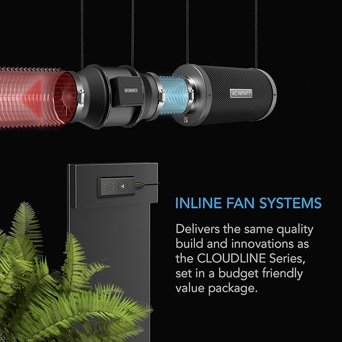 AC Infinity Air Filtration Kit 6”, CLOUDLINE LITE Inline Fan and Carbon Filter Combo, Cooling and Ventilation System for Grow Tents, Hydroponics, Indoor Gardening