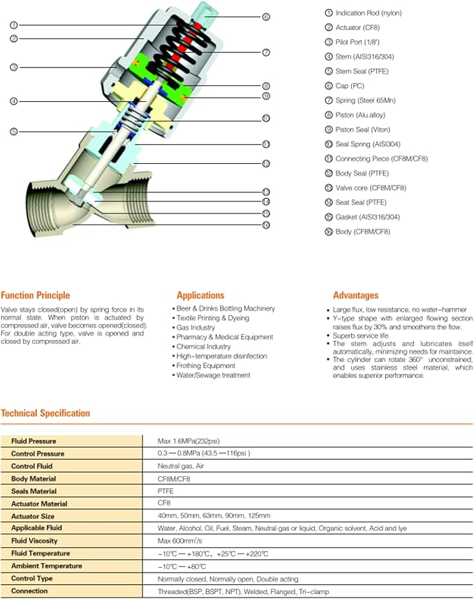 UNOX 1 1/4" (DN32) Stainless Steel Pneumatic Valve, Angle Seat Design, Normally Closed Steam Air Control, 3-8 Bars Fast Response Industrial Single Acting Valve with Threaded Connection