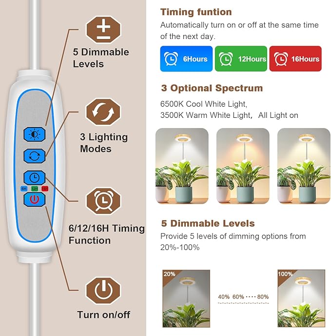 Grow Lights for Indoor Plants, 48 LEDs Full Spectrum Plant Grow Light, Height Adjustable Faux Wood Grain Halo Plant Light with Base, 3 Optional Spectrums, Auto Timer 6/12/16Hrs, 5 Brightness