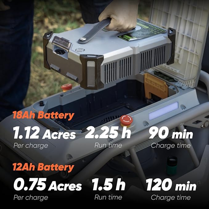 Remote Control Lawn Mower S1 2WD 56V18Ah, Multi-Functions RC Lawn Mower with 1.8-4.6 Inch Cutting Height 21 Inch Real Blade for Mowing 1.12 Acres