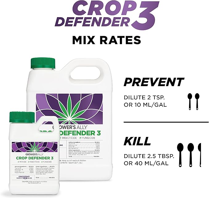 Grower's Ally Crop Defender 3 Ready-to-Use 24 oz | Natural, Safe & Organic Insecticide & Fungicide Control for Plants - Powdery Mildew, Spider Mites & Russet Mite Killer, OMRI Listed