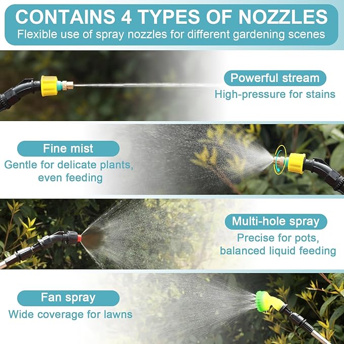 Battery Powered Sprayer 2 Gallon, 2025 Upgraded Electric Garden Sprayer with 3 Nozzles & 4 Spray Modes,Rechargeable Handle, Retractable Wand and Adjustable Shoulder Strap for Weed Killer, Lawn, Yard