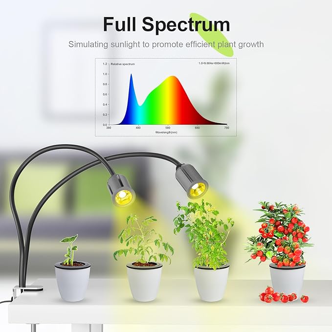 Grow Light for Indoor Plants, 75W Full Spectrum Plant Growing Lamp with Gooseneck, Auto On Off Timing 3/6/12H, 4-Level Dimmable
