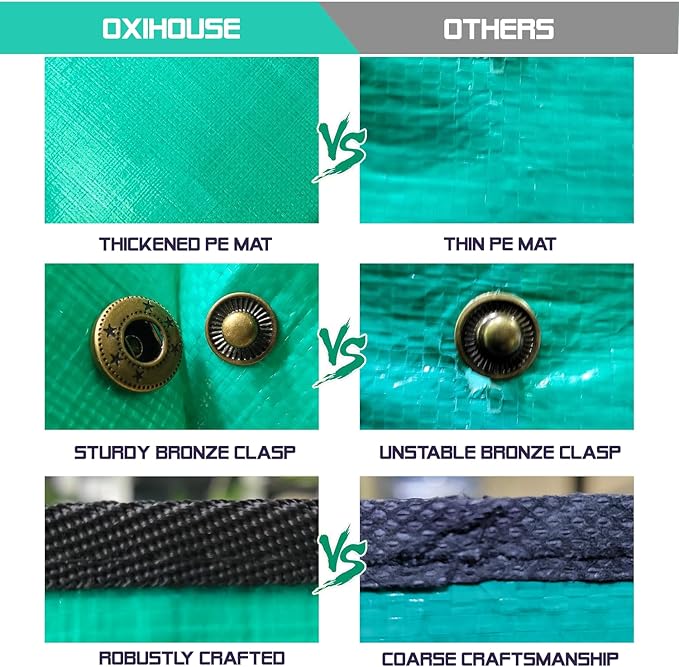 OXIHOUSE&CO- Repotting Mat, 39.5"x31.5", Green, Dirt Control, Perfect for Indoor & Outdoor Plants, Easy Storage, Durable Design - Portable Potting Tray for Gardening Lovers