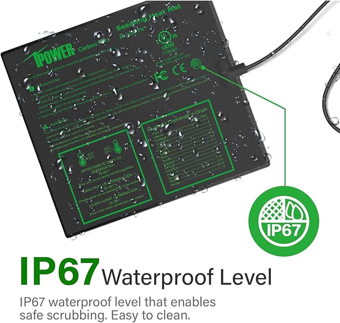 iPower GLHTMTPROMX2 20" x 20.75" Seedling Heat Mat 2-Pack Upgraded Carbon Film Durable Waterproof Indoor Warm Hydroponic Plant Germination Starting Pad, Black
