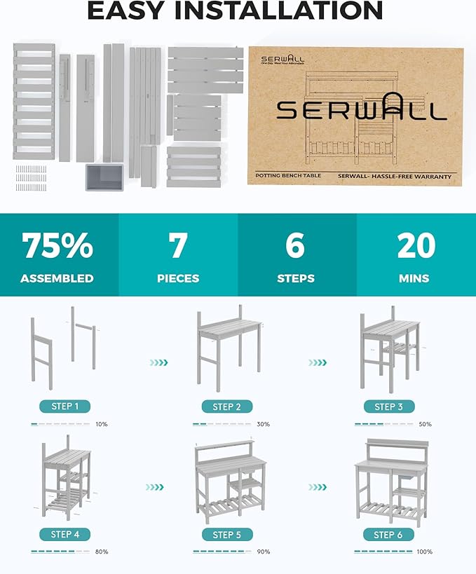 SERWALL Potting Bench Set of 2 Outdoor Potting Table with Sink, HDPE Potting Benches for Outside Gardening Table All Weather Use- Spanish Gray